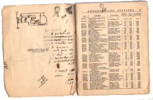 radio schematic drawing